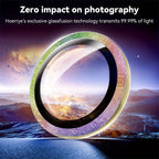 GlimmerGuard – Sparkling HD Lens Protection for S25 / S24 / S23 Ultra