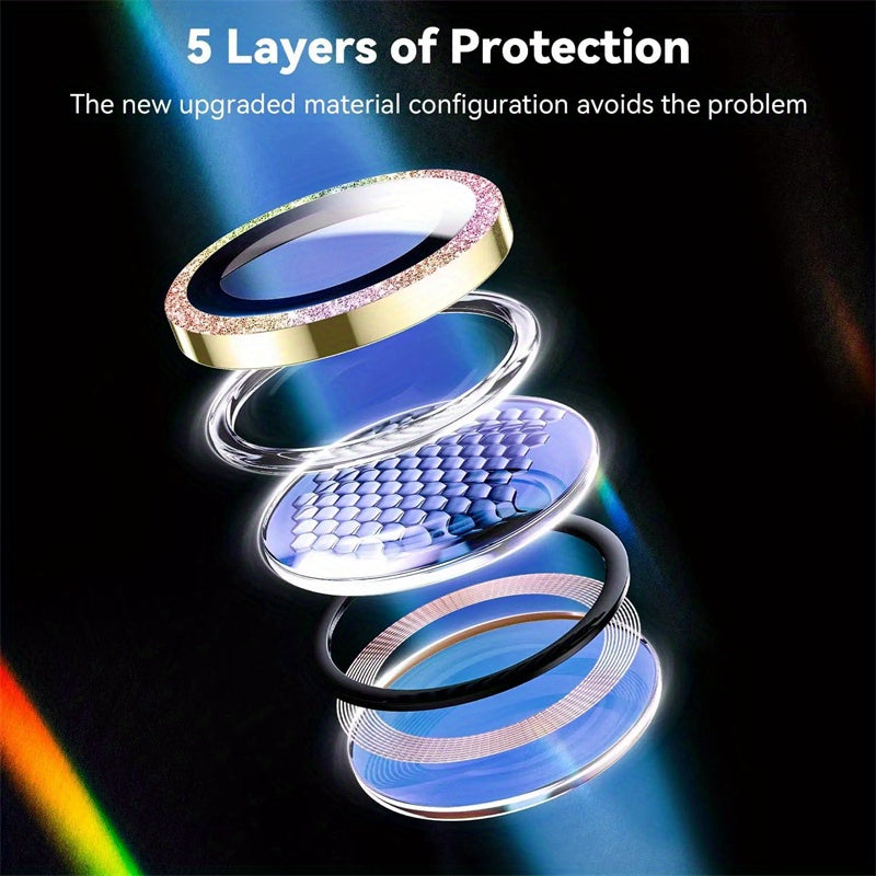 GlimmerGuard – Sparkling HD Lens Protection for S25 / S24 / S23 Ultra