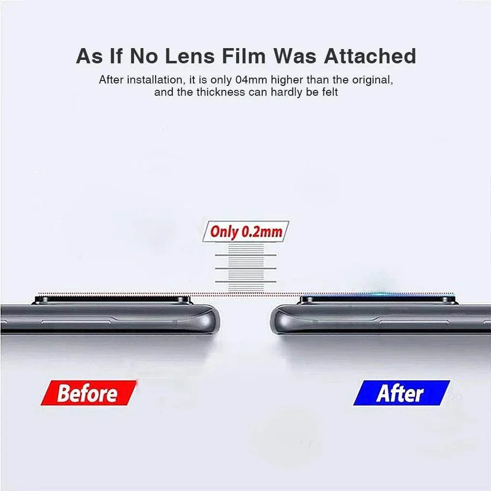 Z Fold Tempered Lens Guard